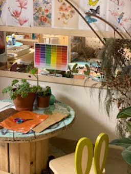 Düş Mucitleri Bilim Anaokulu & Mucikids E.l.c - Fotoğraf