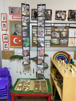 Özel Tatlı Çocuklar Anaokulu Kreş ve Gündüz Bakım Evi - Fotoğraf