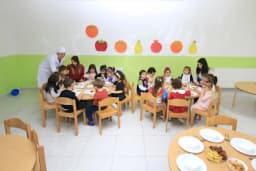 Çocukların Dünyası Anaokulu Etimesgut - Fotoğraf