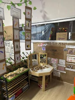 Özel Tatlı Çocuklar Anaokulu Kreş ve Gündüz Bakım Evi - Fotoğraf