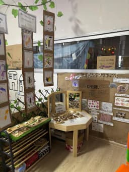 Özel Tatlı Çocuklar Anaokulu Kreş ve Gündüz Bakım Evi - Fotoğraf