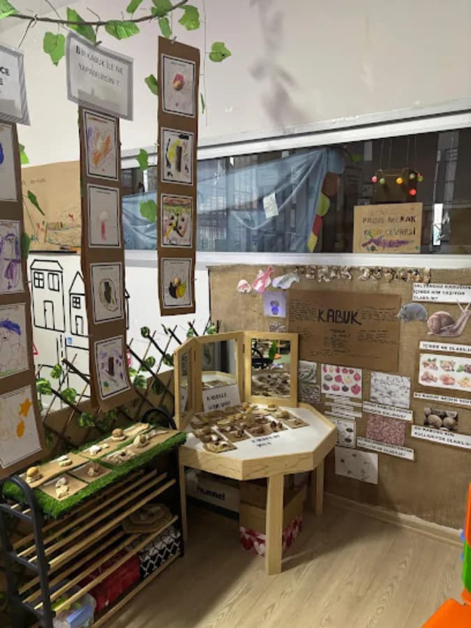 Özel Tatlı Çocuklar Anaokulu Kreş ve Gündüz Bakım Evi - Fotoğraf