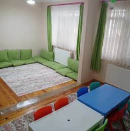 Özel Soğuksu Gölbaşı Anaokulu - Fotoğraf