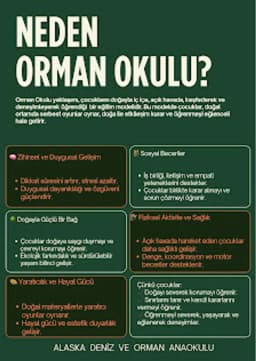 Antalya Deniz ve Orman Anaokulu - Fotoğraf