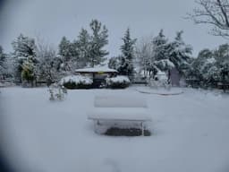 Besni İstiklal Anaokulu - Fotoğraf