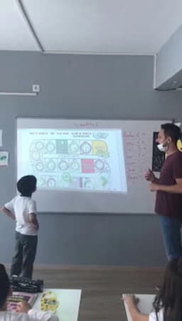 Özel Sakarya Ak Koleji - Photo