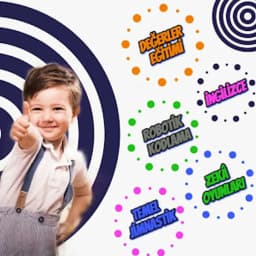 Ispartakule İsabet Anaokulu - Fotoğraf