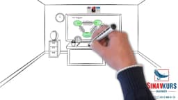 Bakırköy Sınav Kurs ve Etüt Merkezi - Fotoğraf