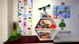 Özel Antalya Lale Bahçesi Anaokulu - Fotoğraf