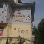 T.c. M.e.b Özel Şeyda Öğretmen Anaokulu