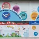 Özel Beşirli Yeni Dünya Gündüz Bakımevi ve Anaokulu