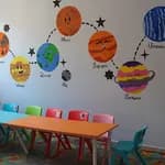 Özel Işıltı Anaokulu