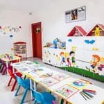 Renkli Balonlar Adası Anaokulu Kuşadası